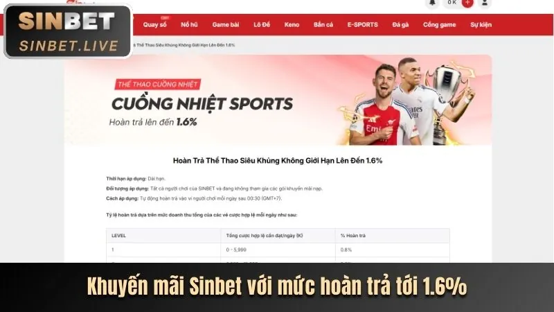 Đa dạng trò chơi 181bet vip
